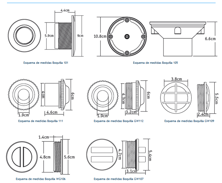 Medidas Boquillas 