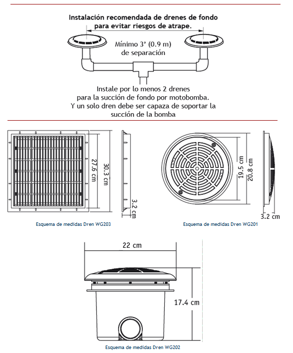 Medidas Drenes y rebosaderos 